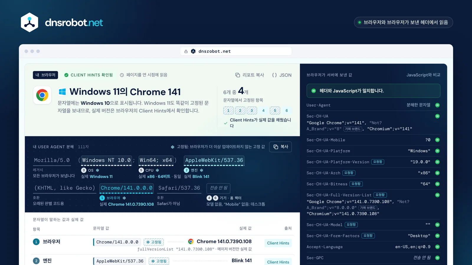 내 User Agent 확인 화면: Chrome User Agent 문자열을 분해하고 고정된 토큰과 실제 Windows 11 버전을 나란히 표시