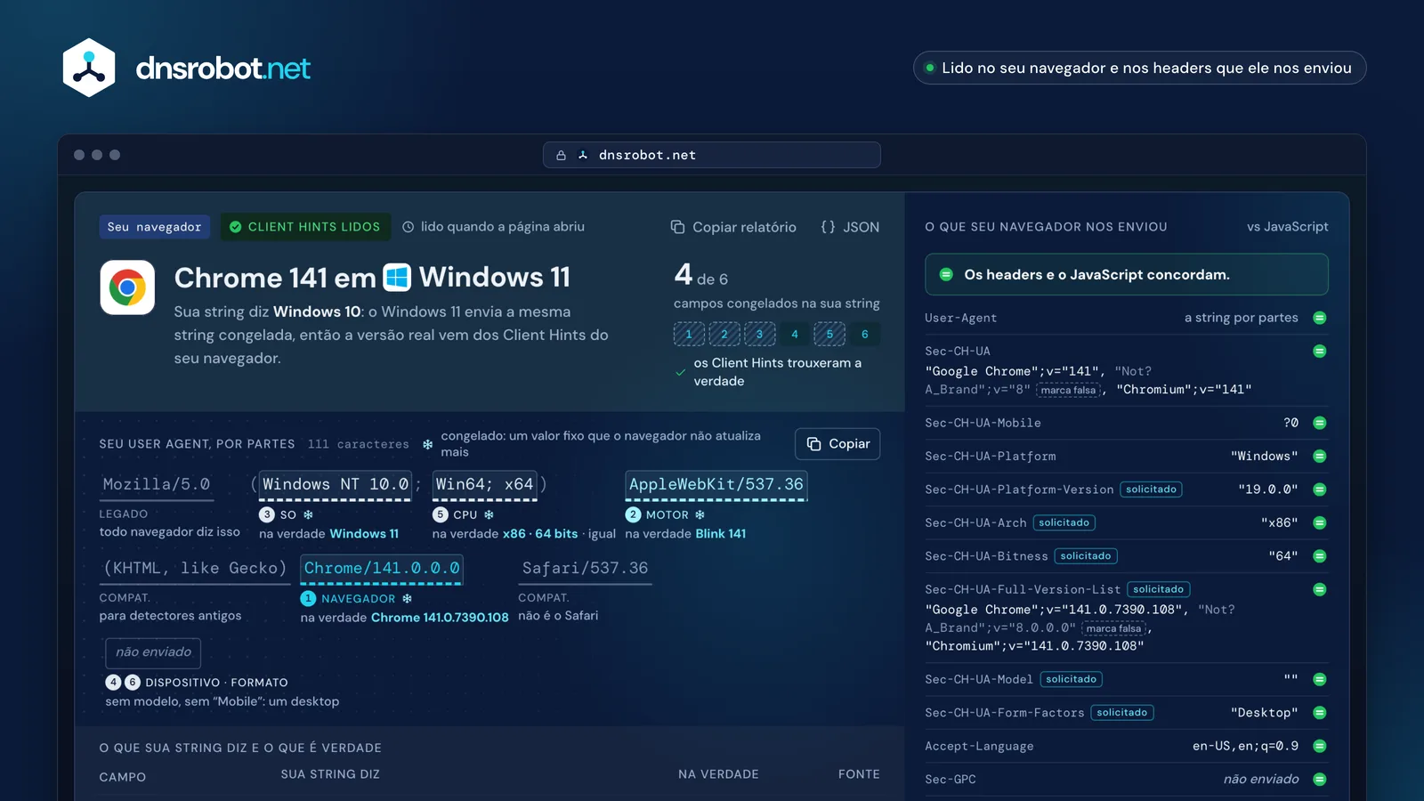 Qual é meu user agent: string do Chrome por partes, tokens congelados marcados e a versão real do Windows 11 ao lado